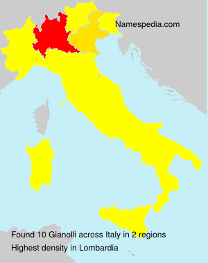 Gianolli Gianolli