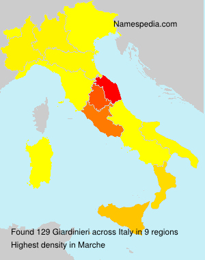 Giardinieri Giardinieri