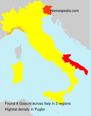 Giaschi Giaschi