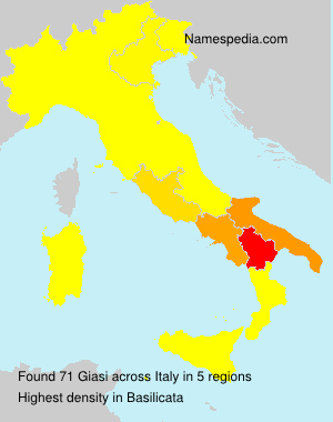 Giasi Giasi