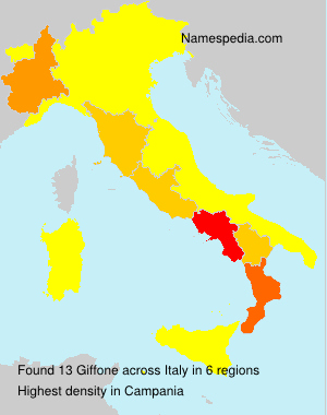 Giffone Giffone