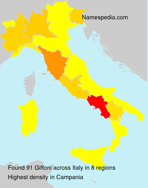 Giffoni Giffoni