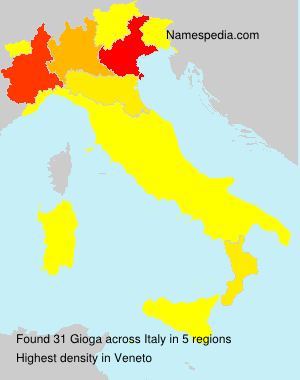 Gioga Gioga