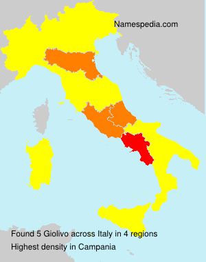 Giolivo Giolivo