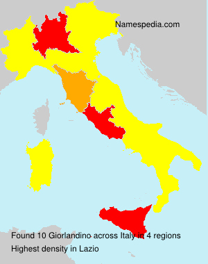 Giorlandino Giorlandino
