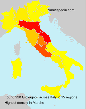 Giovagnoli Giovagnoli