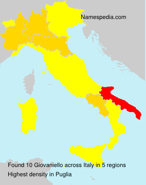 Giovaniello Giovaniello