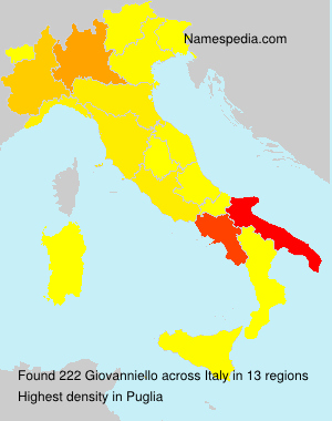 Giovanniello Giovanniello