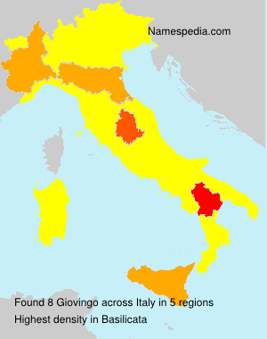 Giovingo Giovingo