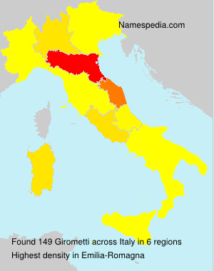 Girometti Girometti