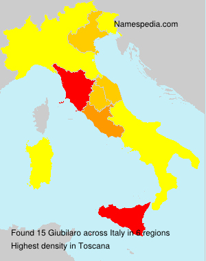 Giubilaro Giubilaro