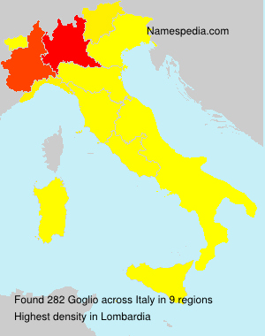 Goglio Goglio