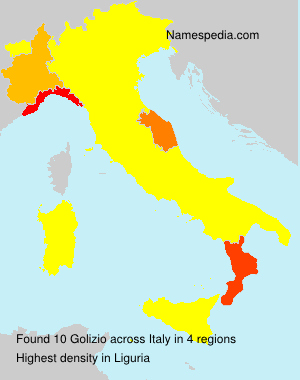 Golizio Golizio
