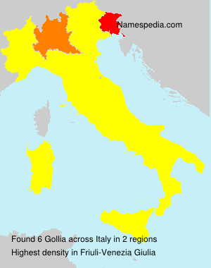 Gollia Gollia