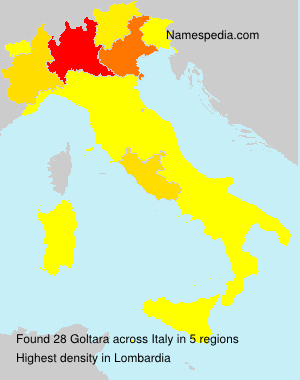 Goltara Goltara