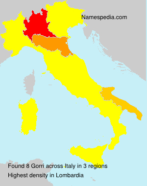 Gorri Gorri