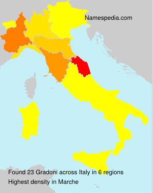 Gradoni Gradoni