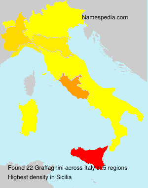 Surname Graffagnini in Italy