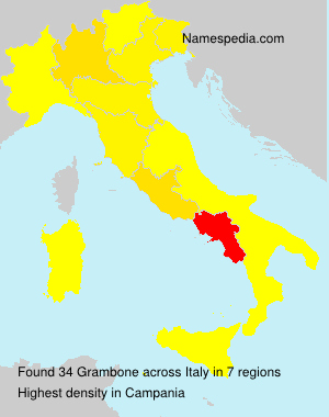 Grambone Grambone