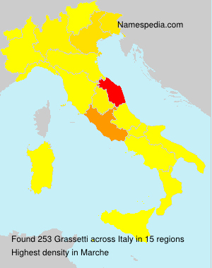 Surname Grassetti in Italy