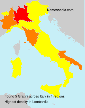 Gratini Gratini
