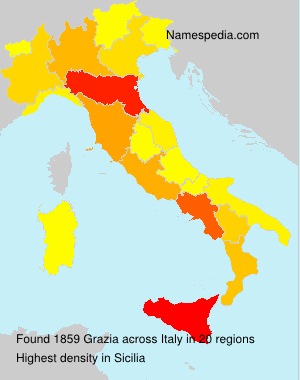 Grazia Grazia