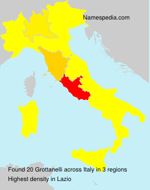 Grottanelli Grottanelli