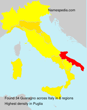 Guaragno Guaragno