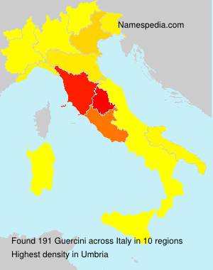 Guercini Guercini