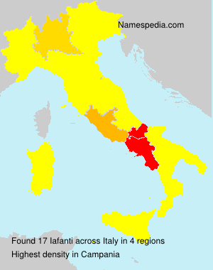 Iafanti Iafanti