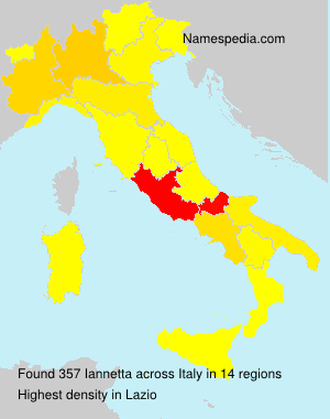 Iannetta Iannetta