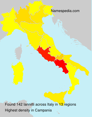 Iannitti Iannitti