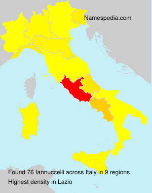 Iannuccelli Iannuccelli