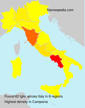 Iglio Iglio