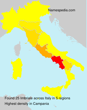Imbriale Imbriale