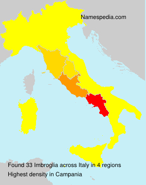 Imbroglia Imbroglia