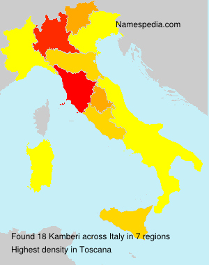 Kamberi Kamberi
