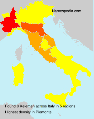 Kelemen Kelemen