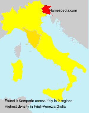 Kemperle Kemperle