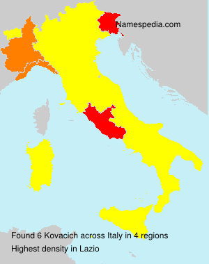 Kovacich Kovacich