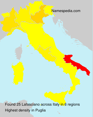 Lafasciano Lafasciano