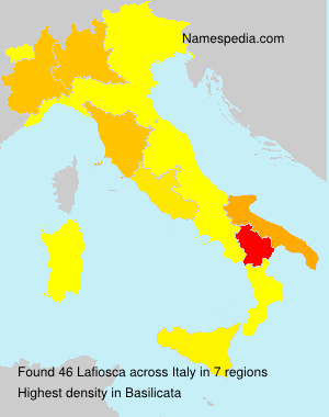 Lafiosca Lafiosca