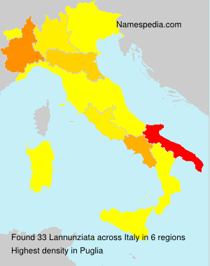 Lannunziata Lannunziata