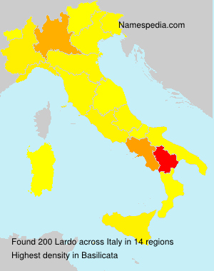 Lardo Lardo