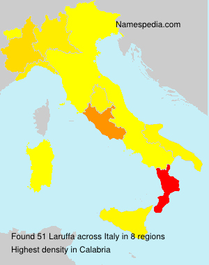 Laruffa Laruffa