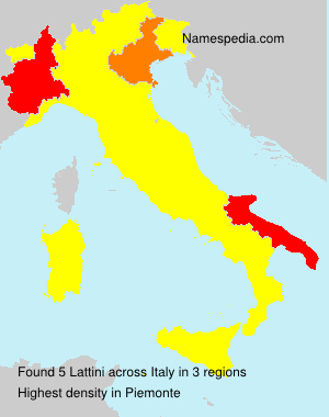 Lattini Lattini