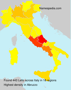 Lello Lello