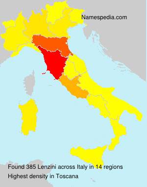 Lenzini Lenzini