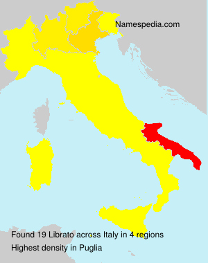 Librato Librato