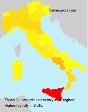 Licciardo Licciardo